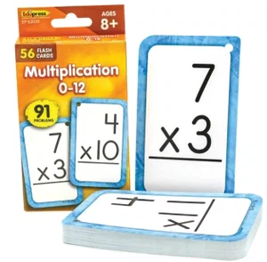 Multiplication 0–12 Flash Cards