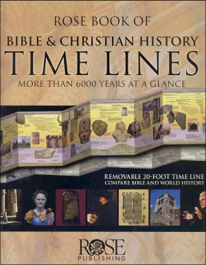Book of Bible & Christian History Time Lines: More Than 6000 Years at a Glance