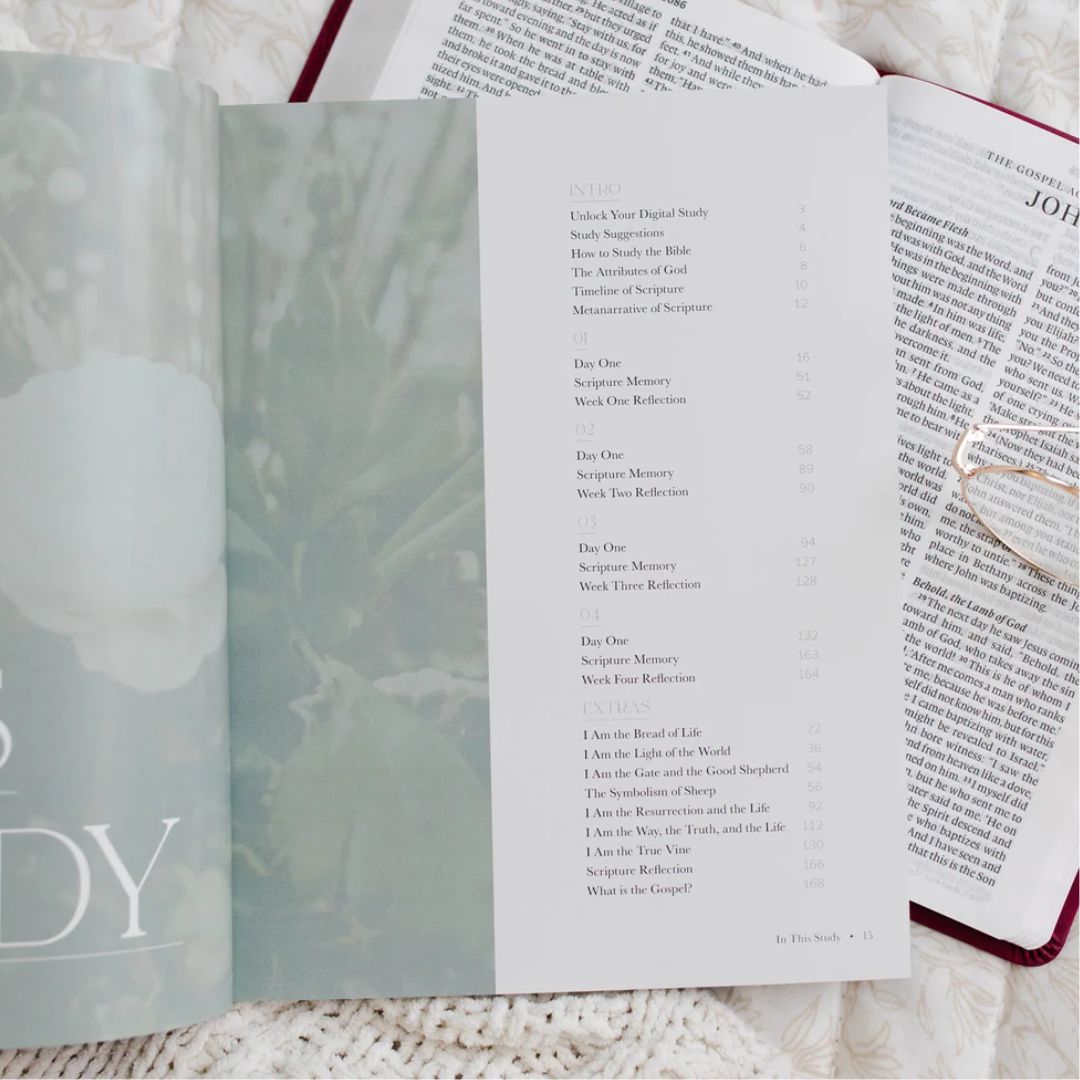 Image of I AM – Who Jesus Is Changes Everything – Men