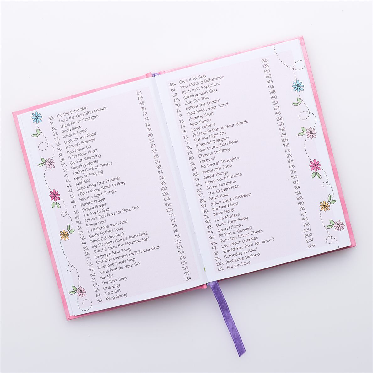 126-2974 Product Image 3