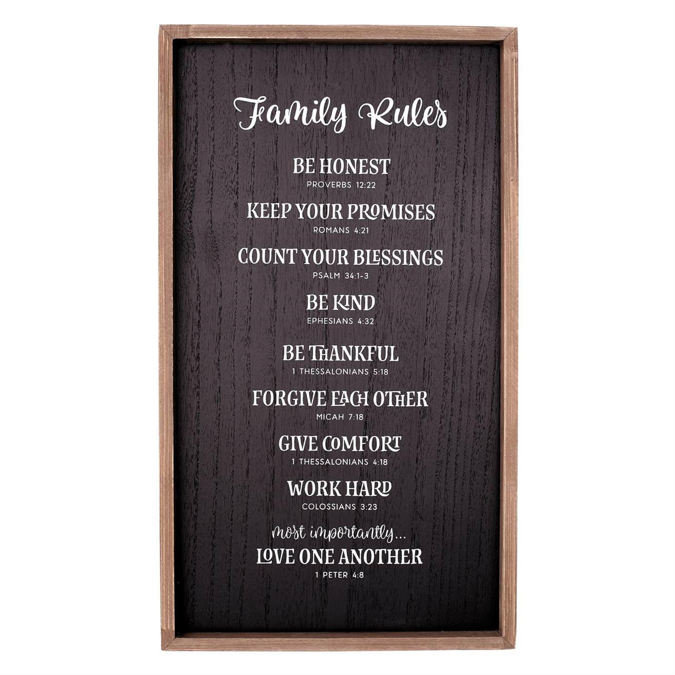 Image of Wall Art Family Rules