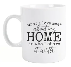 Mug What I Love Most About My Home...
