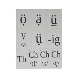 German Letter Flash Cards