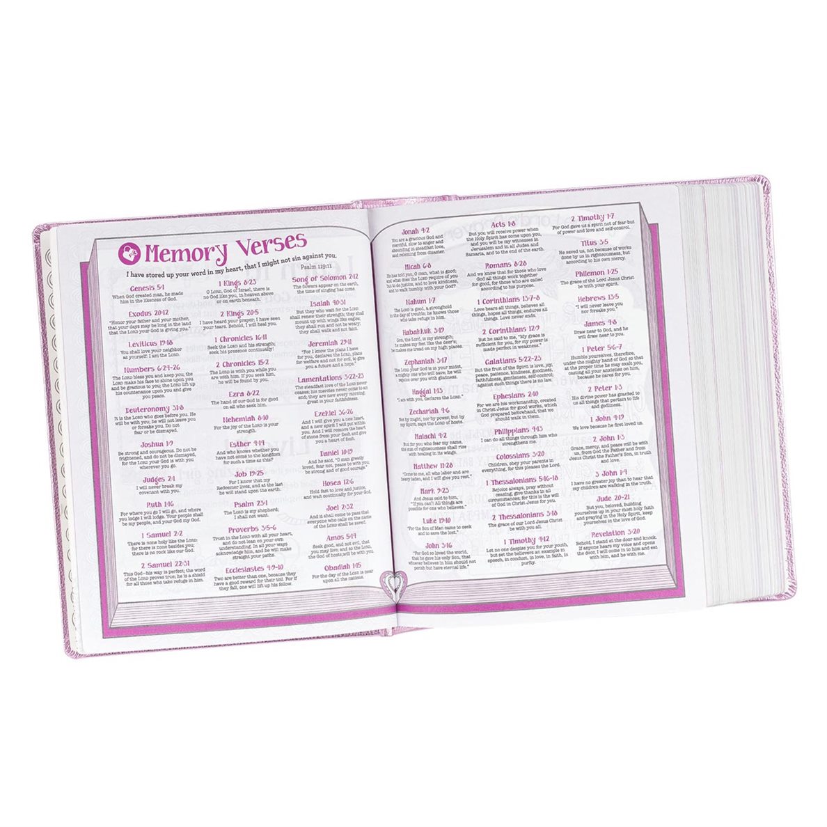 204-0192 Product Image 9