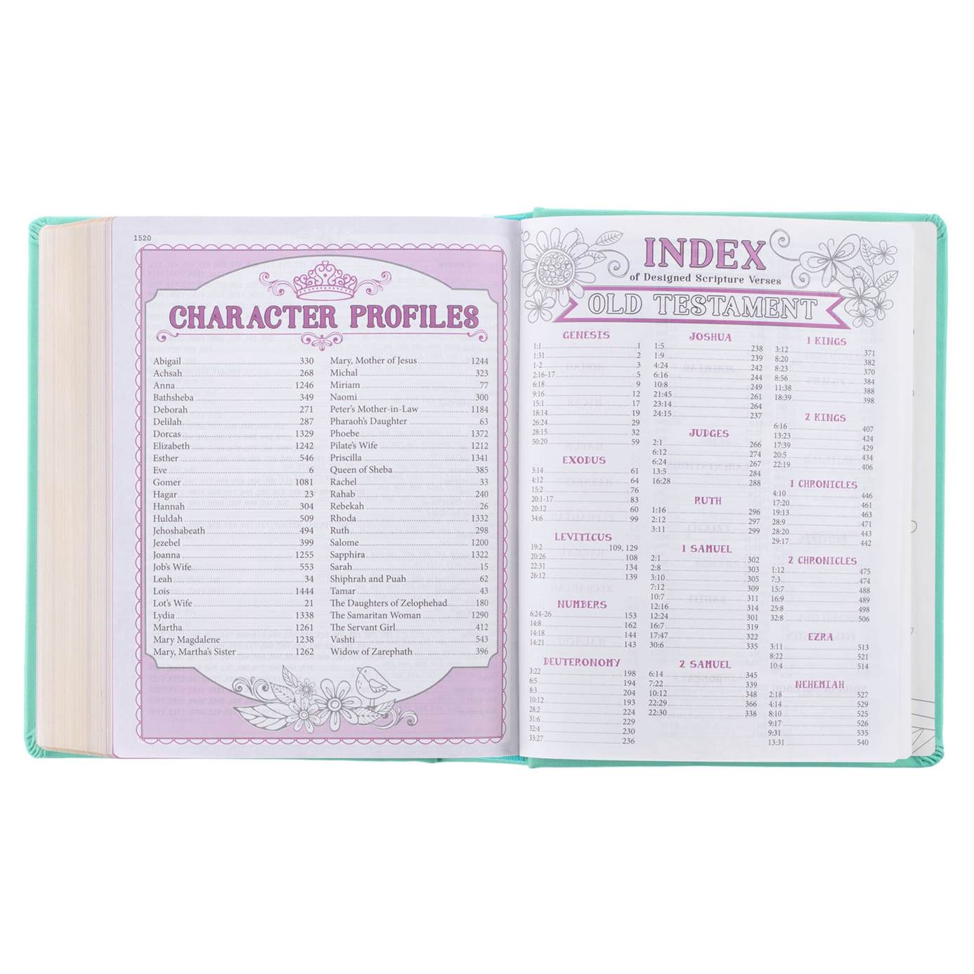 Product 204-0480 - View 10 204-0480 Product Image 10