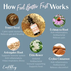 Feel Better Fast 4oz.