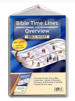 Bible Time Line Overview Insert