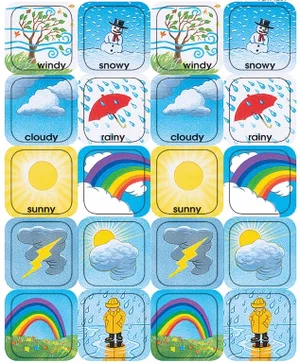 Weather Stickers