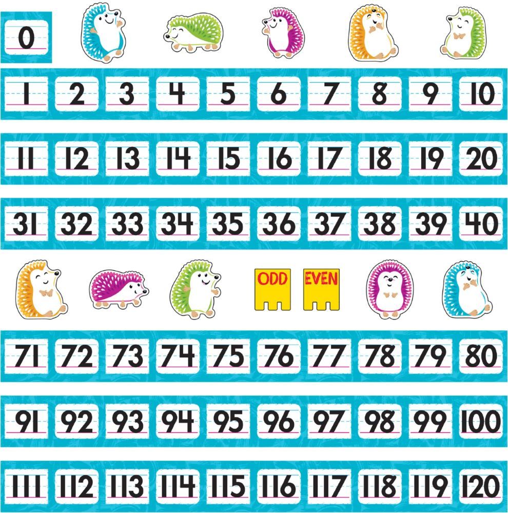 Image of Trend Color Harmony Number Line 0-120 Bulletin Board Set