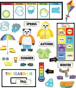 Weather Bulletin Board Set