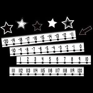 Black and White Number Line (-20 to +120) Mini Bulletin Board