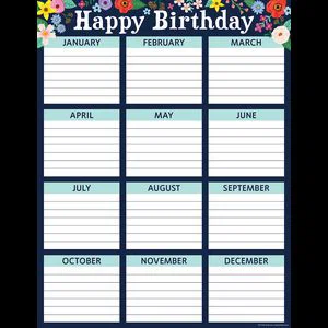 Wildflowers Happy Birthday Chart