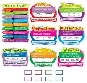 Parts of Speech Bulletin Board Set