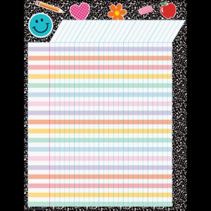 Image of Cool for School Composition Incentive Chart