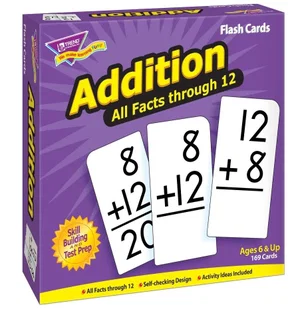 Addition Flash Cards 0-12 (all facts)