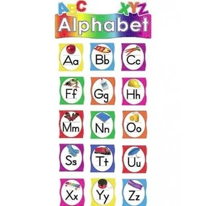 Alphabet Mini Bulletin Board