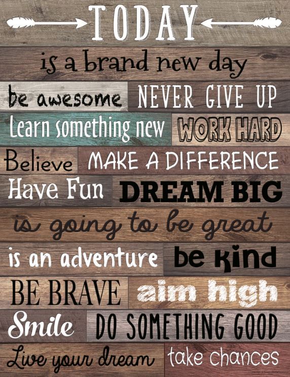 Image of Home Sweet Classroom Today Chart