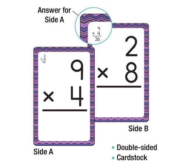 618-3525 Product Image 5