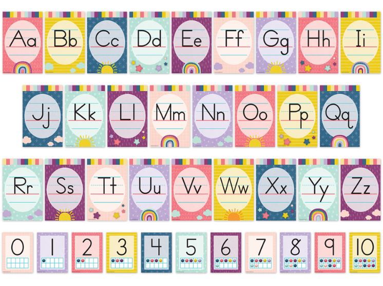 Alphabet Bulletin Board Oh Happy Day