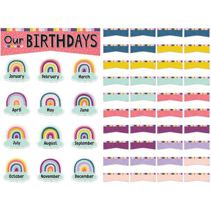 Image of Mini Bulletin Board Our Birthdays Oh Happy Day