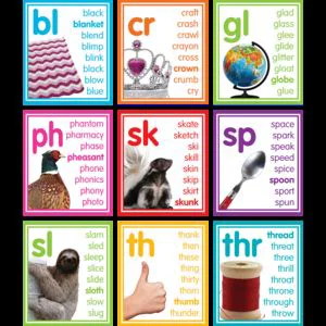 Diagraphs & Blends Colourful Photo Cards Bulletin Board