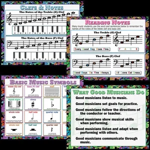 Music Poster Set 4pk