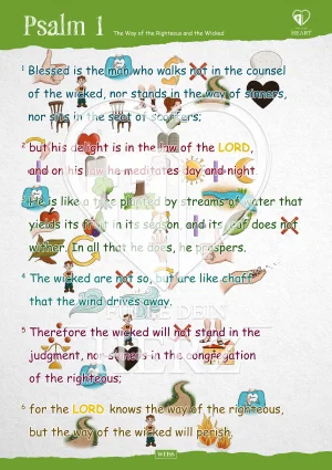 Fill Your Heart: The Way of the Righteous and the Wicked, Psalm 1 Poster ESV