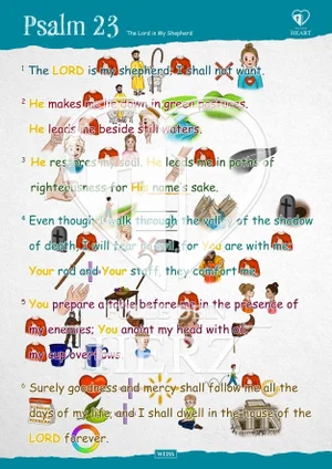 Fill Your Heart: The Lord is My Shepherd, Psalm 23 Poster ESV