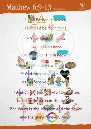 Fill Your Heart: The Lord's Prayer, Matthew 6:9-13 Poster NKJV