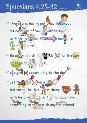 Fill Your Heart: The New Life, Ephesians 4:35-32 Poster ESV