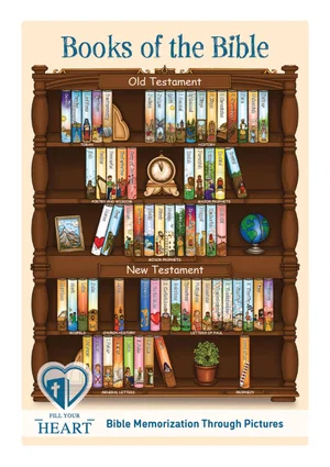 Fill Your Heart: Books of the Bible Poster
