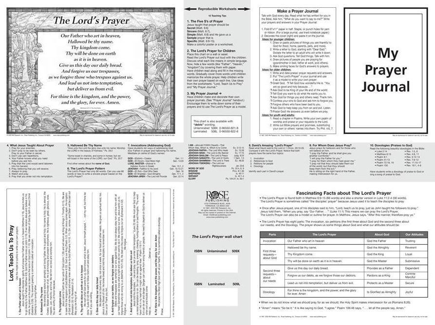 619-0794 Product Image 2