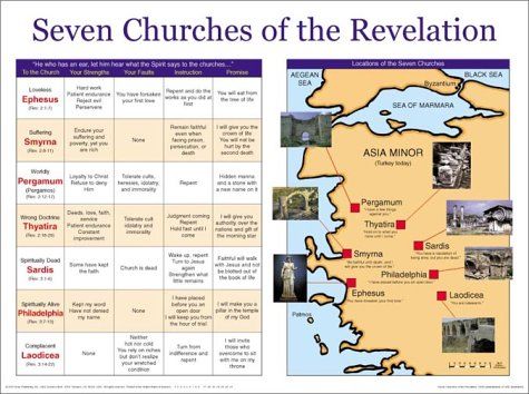 Image of 7 CHURCHES OF THE REVELATION: WALL