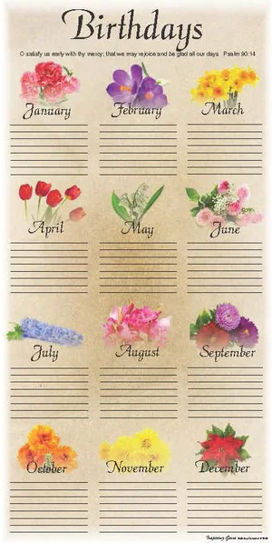 Poster Birthday Calendar 15 x 30"
