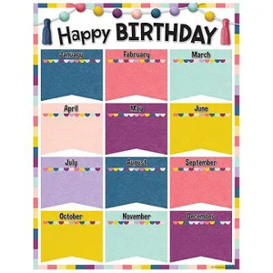 Happy Birthday Chart Oh Happy Day 17" x 22""