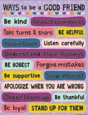 Chart Ways to Be a Good Friend 17" x 22""