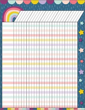 Incentive Chart Oh Happy Day 17" x 22""