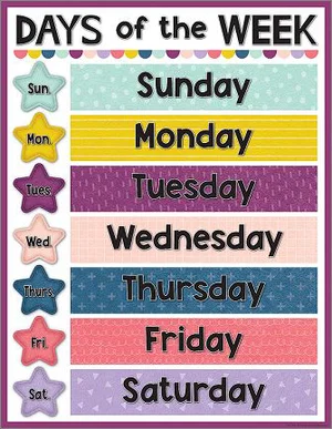 Chart Days of the Week Oh Happy Day 17" x 22""