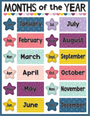 Chart Months of the Year Oh Happy Day 17" x 22""