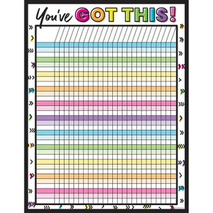 Kind Vibes Incentive Chart 17" x 22""
