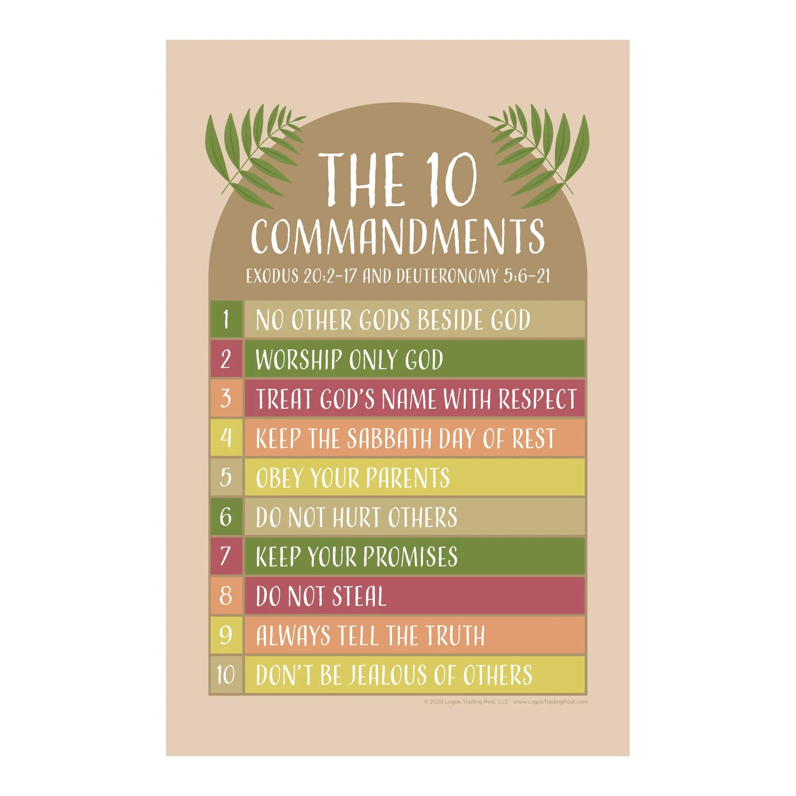 Children's Poster Prints – The 10 Commandments