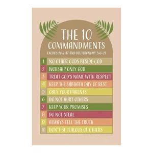Children's Poster Prints – The 10 Commandments
