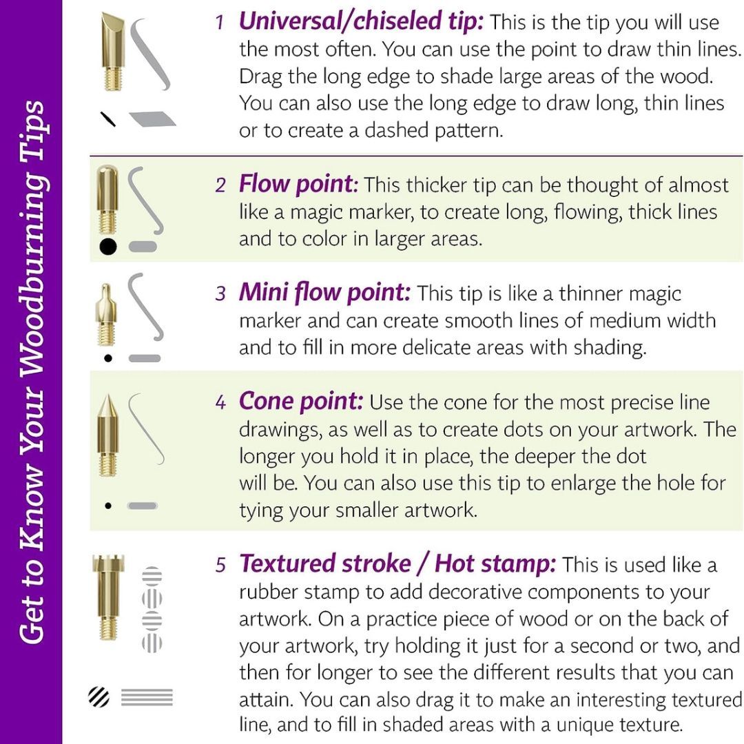 640-0110 Product Image 7