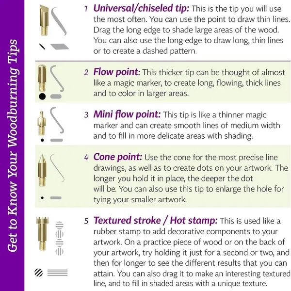 640-0110 Product Image 7
