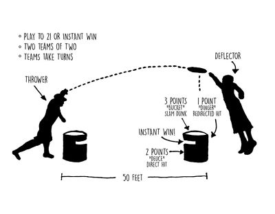 Product 670-0030 - View 2 670-0030 Product Image 2