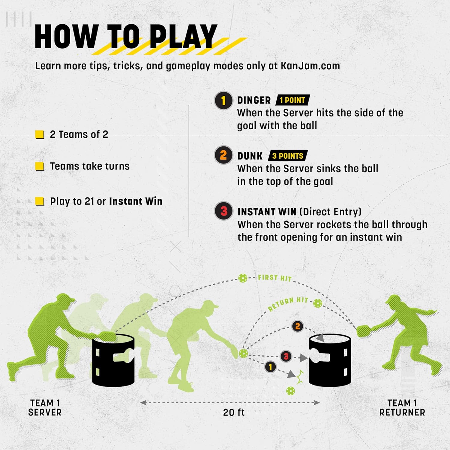 670-0222 Product Image 2